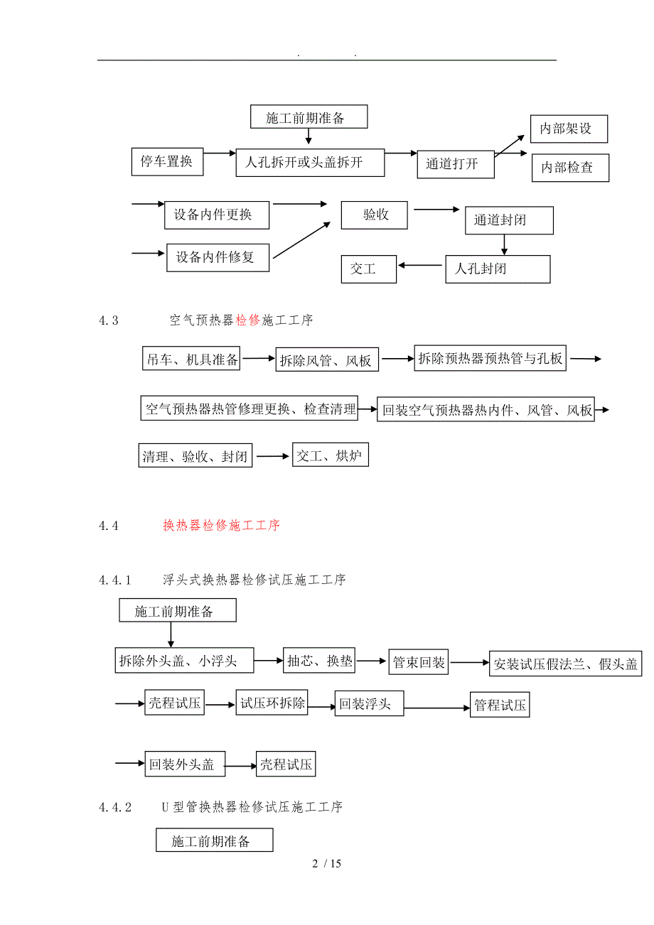 海星化工设备检修方案.doc_第2页