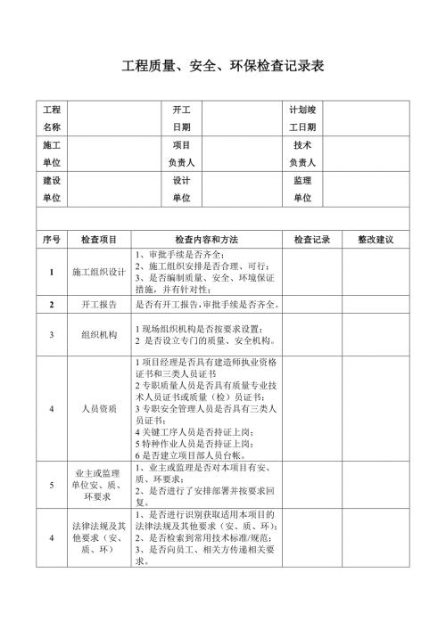 工程质量安全环保检查记录表.doc