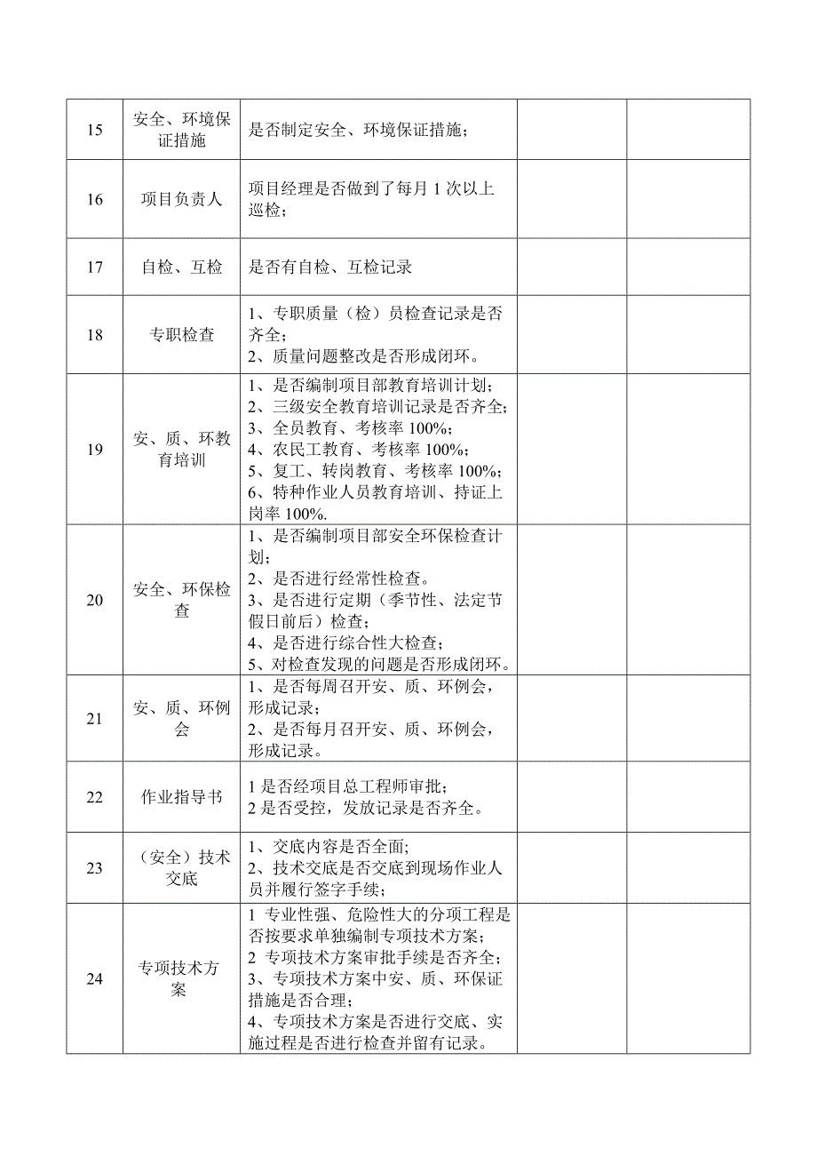 工程质量安全环保检查记录表.doc_第3页