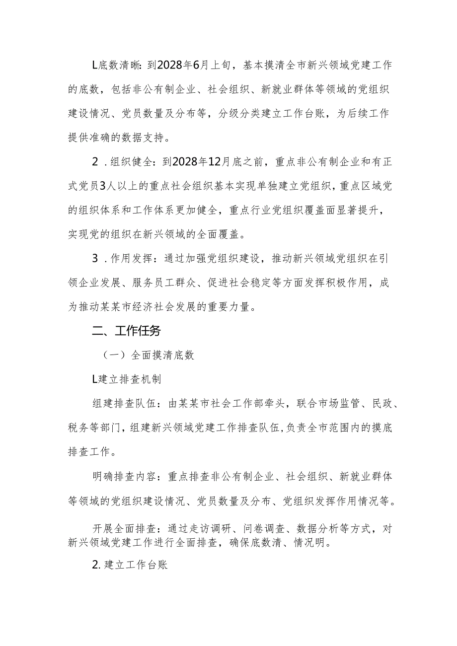 2025年“两个覆盖”集中攻坚实施方案范文.docx_第2页