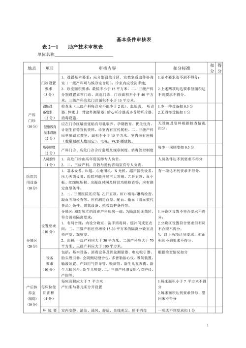 母婴保健基本条件审核表1.doc