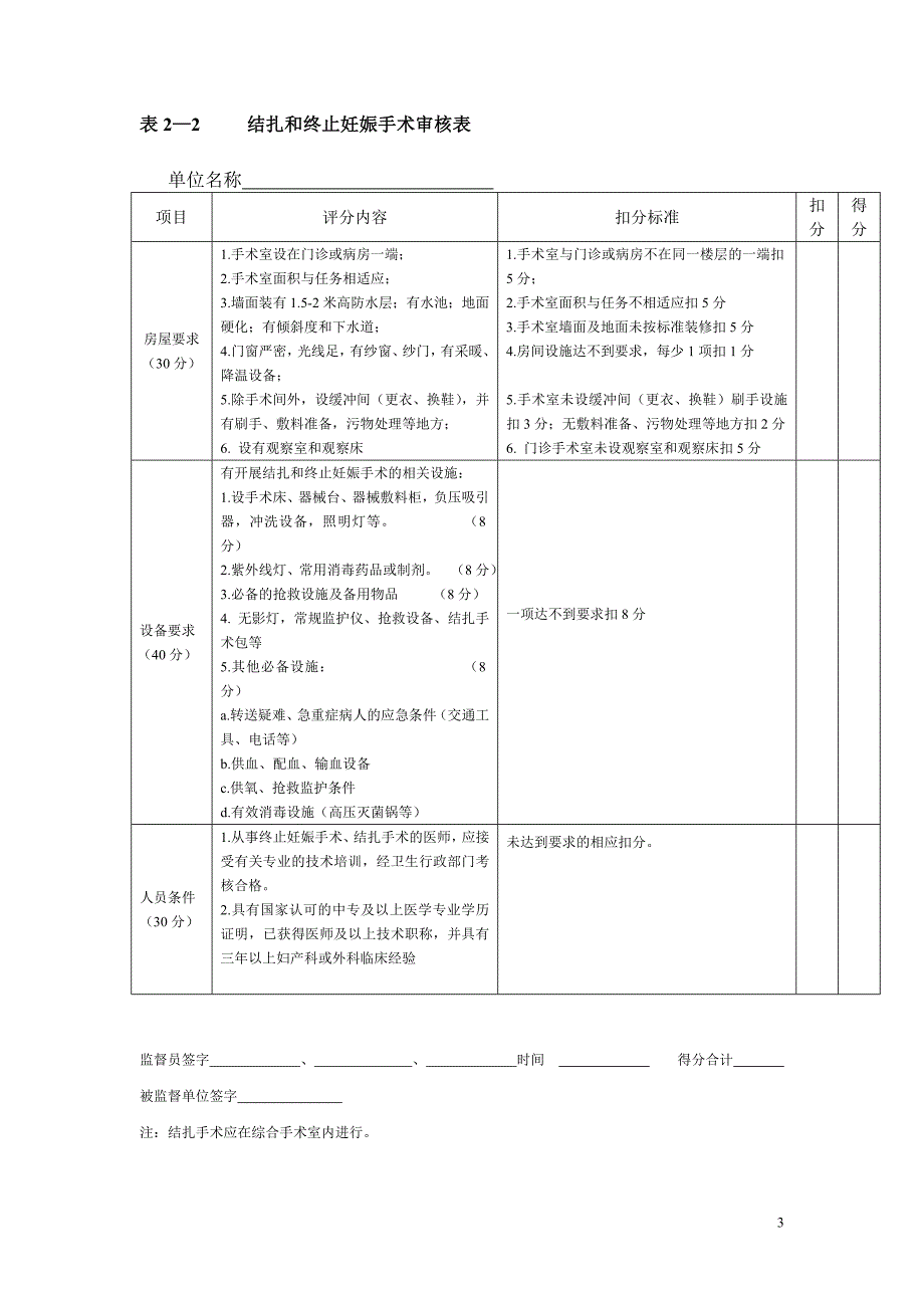 母婴保健基本条件审核表1.doc_第3页