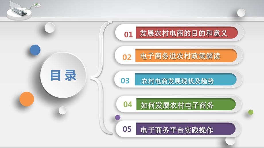 最新电子商务进农村培训完整ppt课件.ppt_第2页