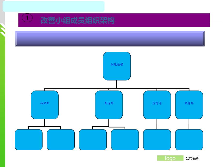 混料预防措施.ppt_第3页