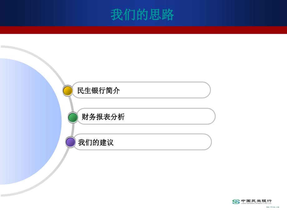 民生银行业绩分析.ppt_第3页