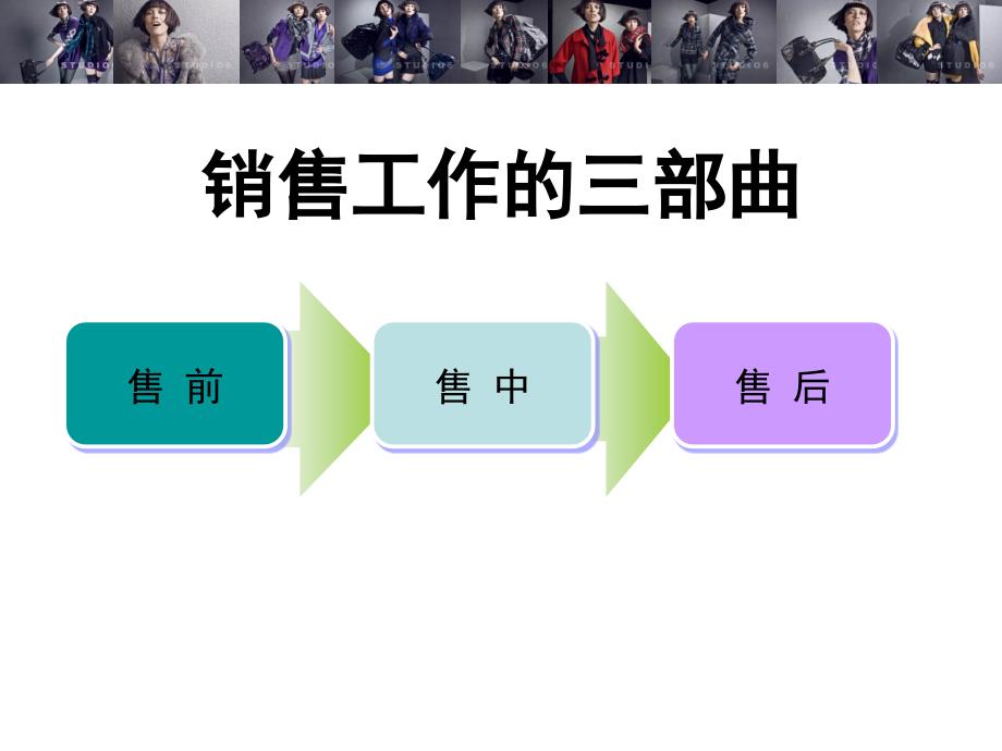 服装销售流程PPT课件.ppt_第2页