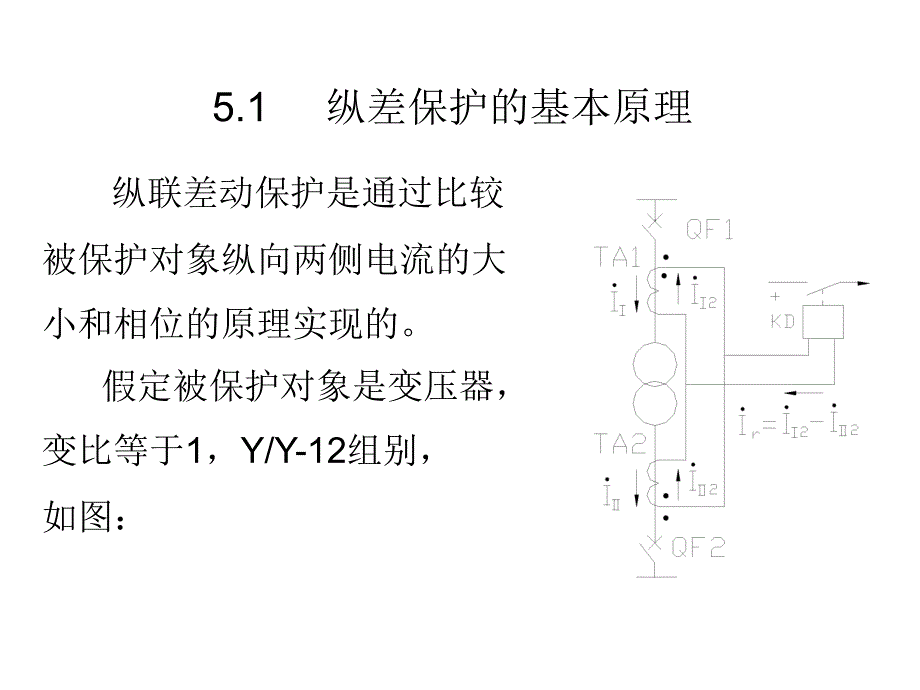 差动保护PPT课件.ppt_第2页