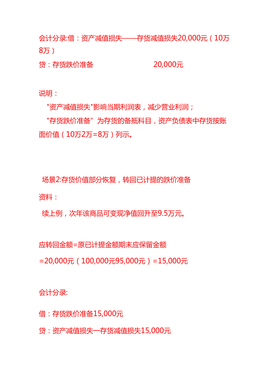 记账实操-计提存货跌价准备的会计分录实例.docx_第2页