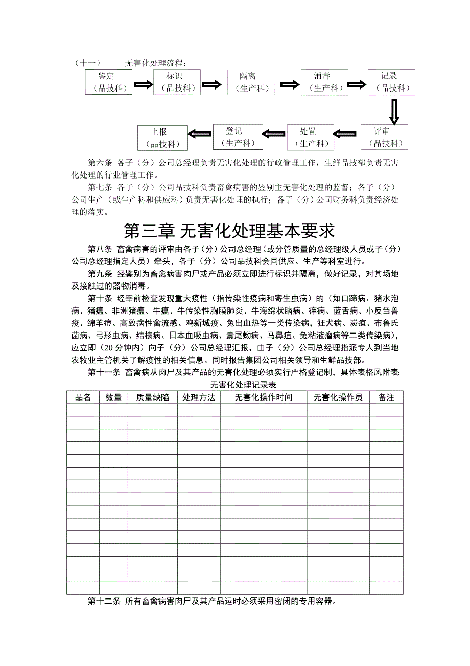 无害化处理操作规范.doc_第2页