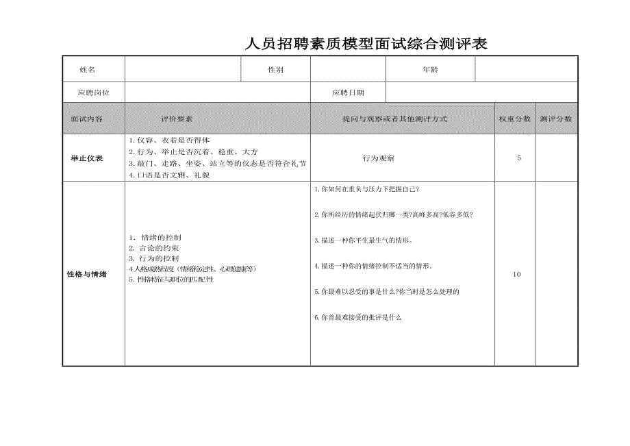 招聘面试素质模型测评表.doc_第1页