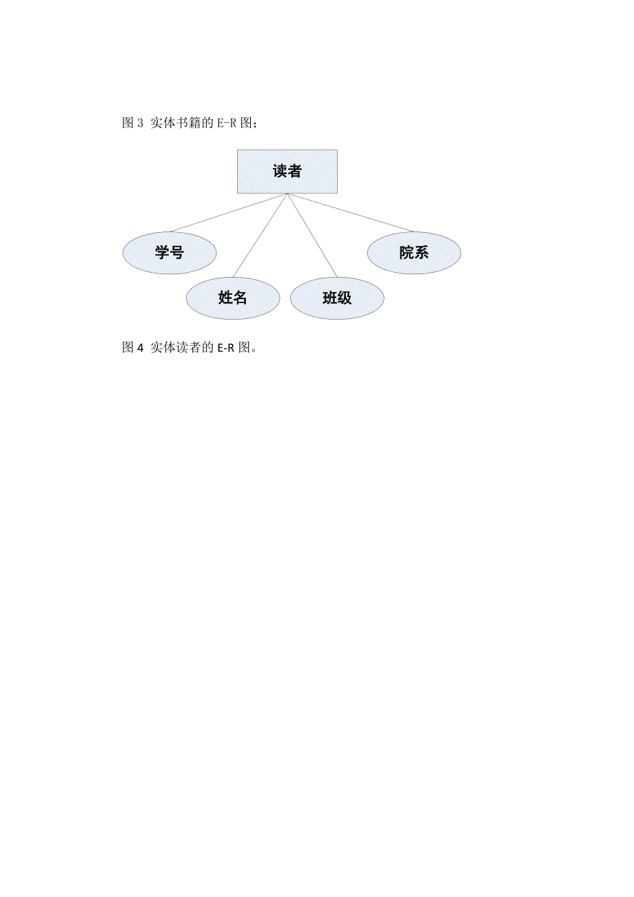 数据库图书管理系统需求分析.docx_第3页