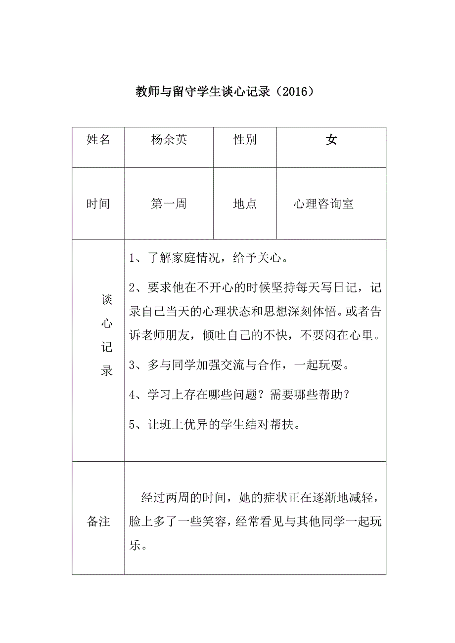 小学谈心记录.doc_第1页