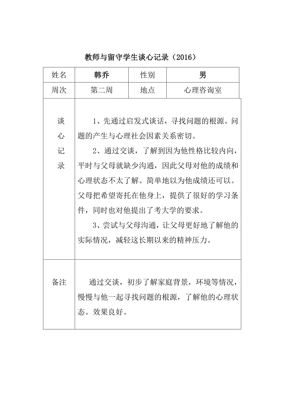 小学谈心记录.doc_第2页