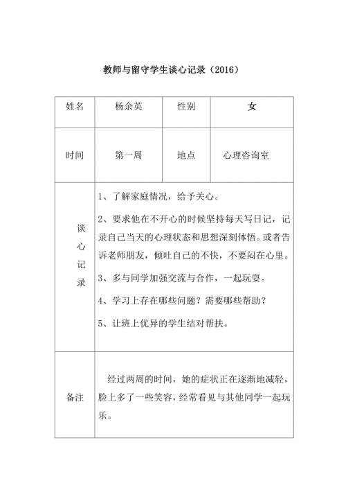 小学谈心记录.doc