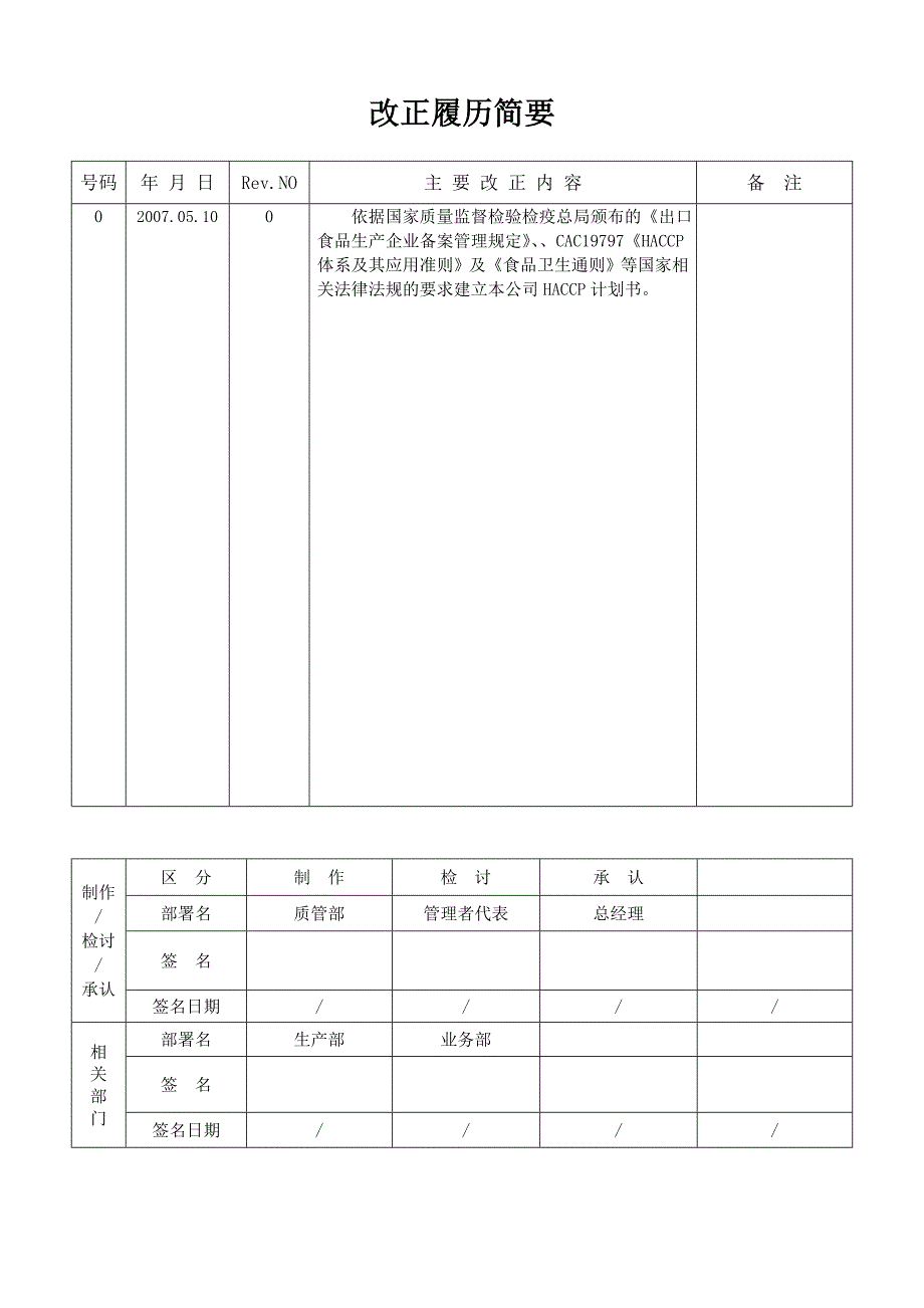 巧克力制品HACCP计划书共24页.doc_第2页