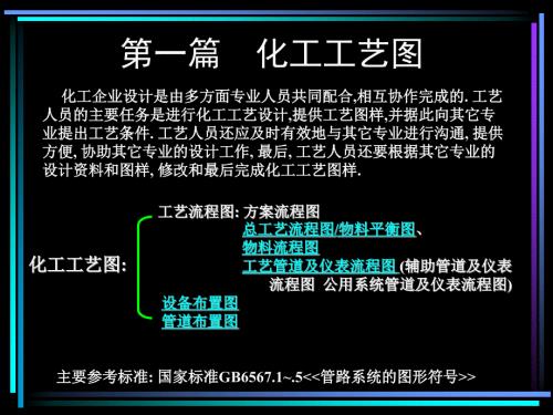 工艺流程图与物料流程图2.ppt