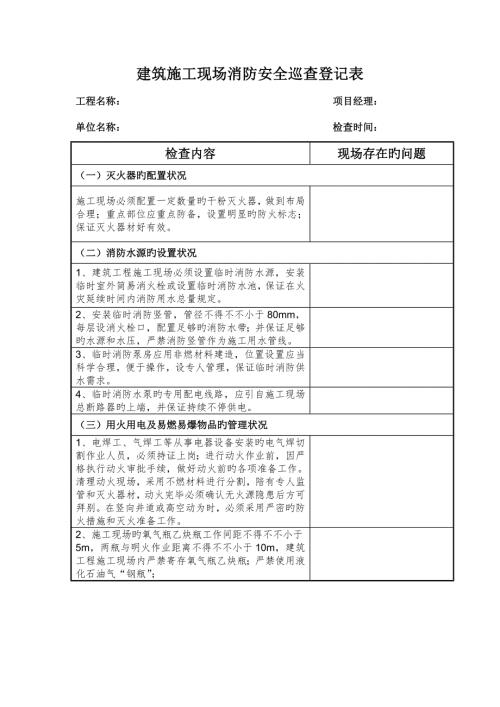 建筑施工现场消防安全巡查记录表.doc