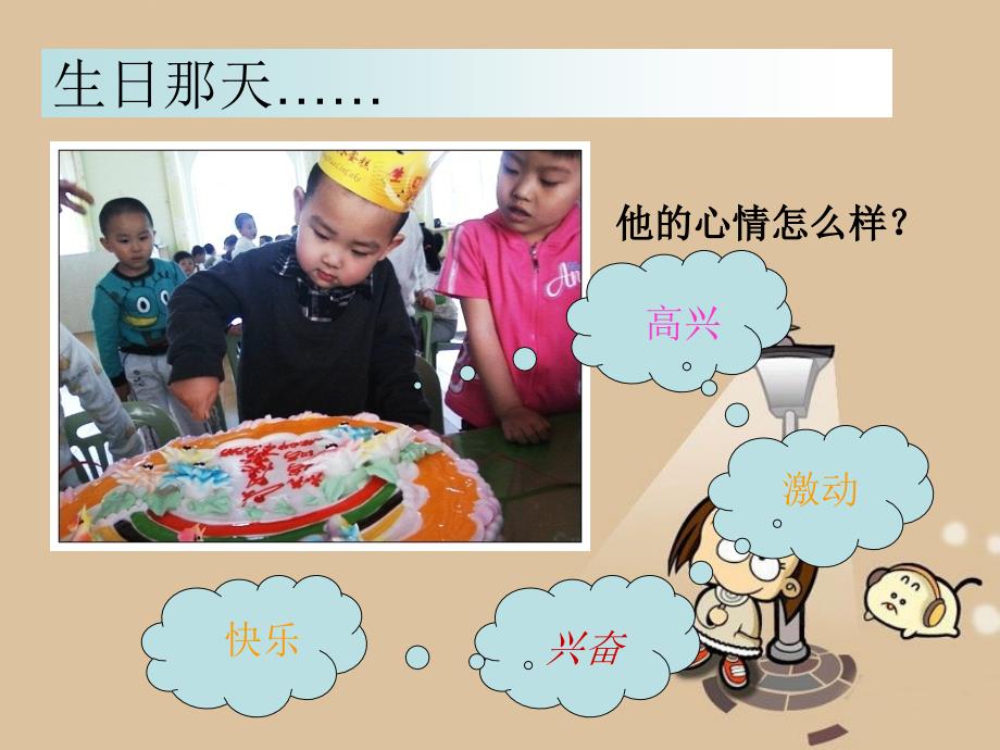 我的生日课件.ppt_第2页