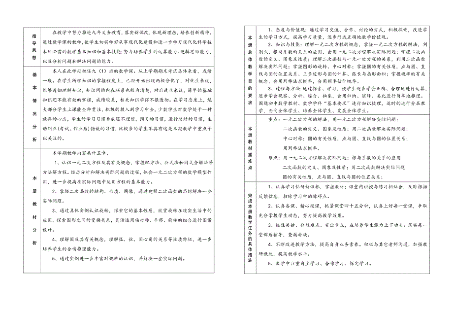 新人教版九年级数学上册教学计划.doc_第2页