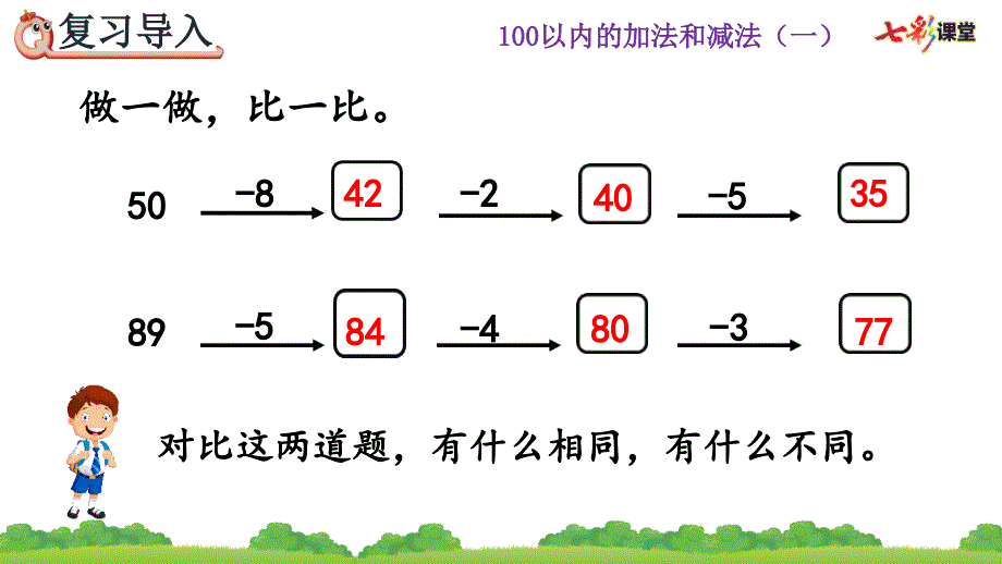 教版数学一年级下册6.11用连加解决问题课件.pptx_第3页