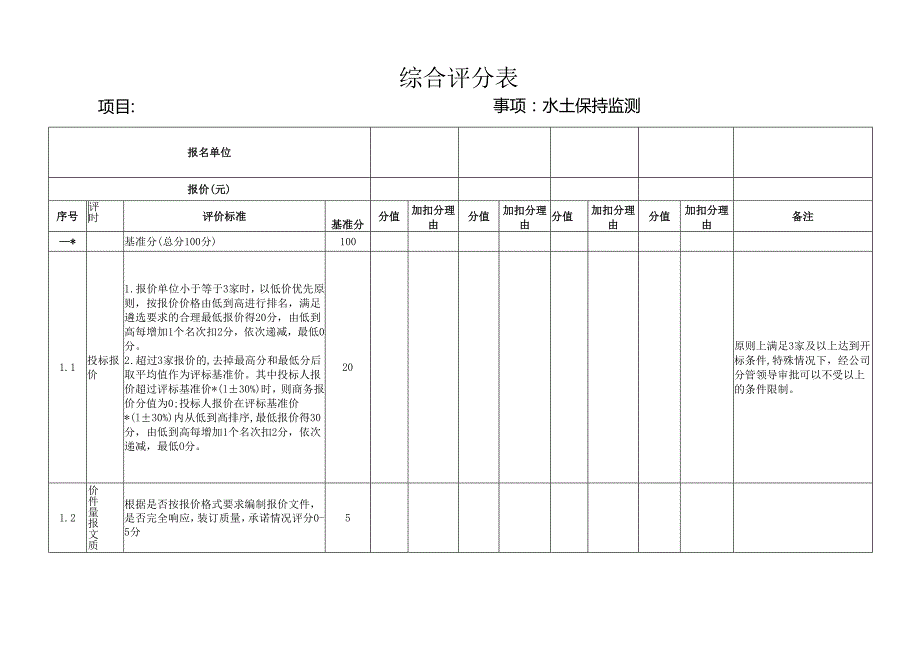 综合评分表.docx_第1页