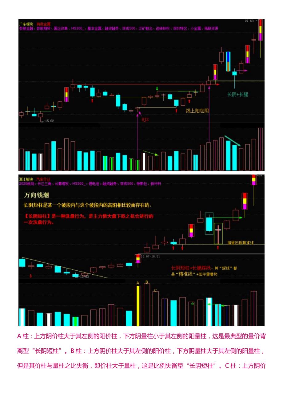 接力小双阳牛股三绝.doc_第3页