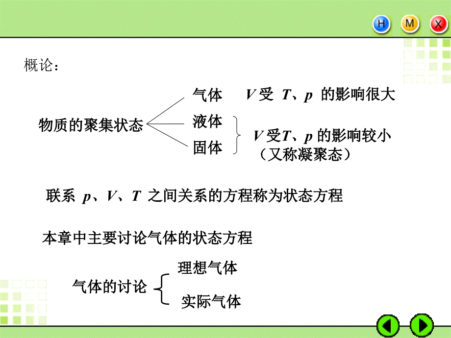 气体状态方程课件.ppt_第2页