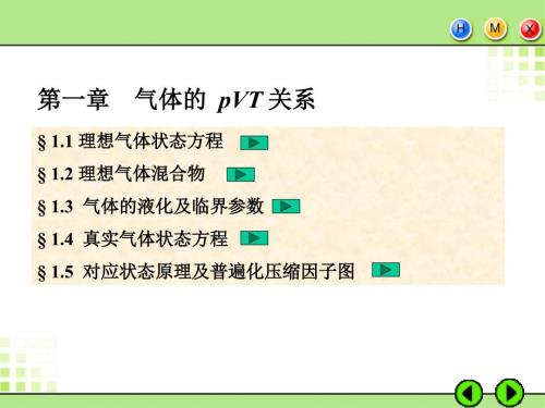 气体状态方程课件.ppt