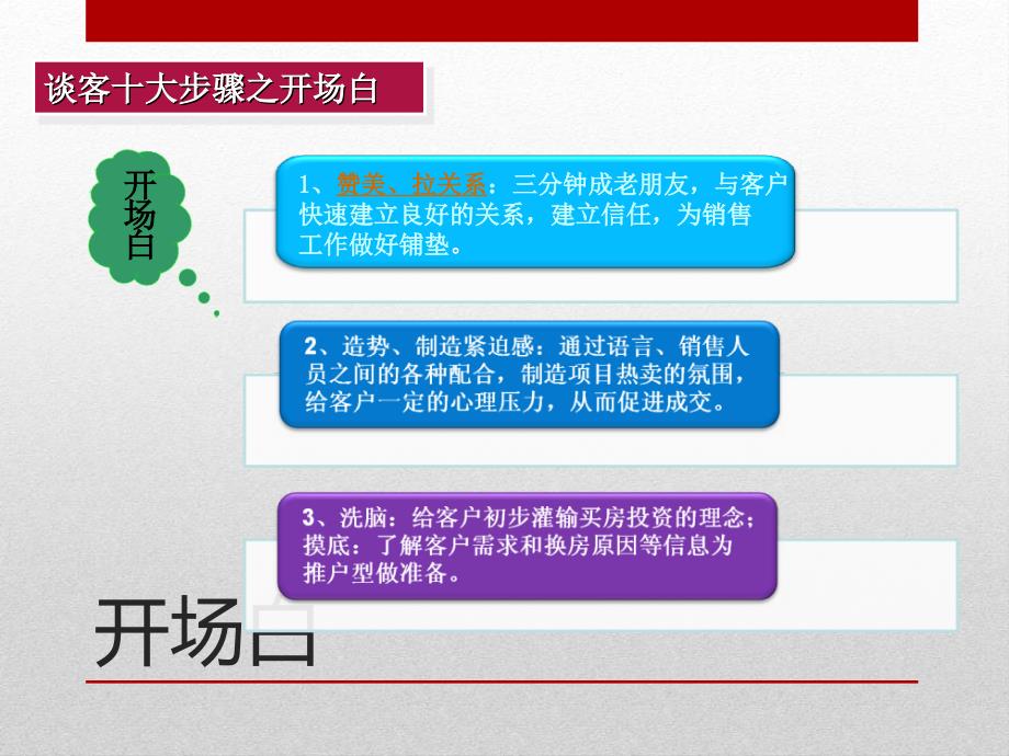 房地产销售人员谈客十大步骤.ppt_第3页
