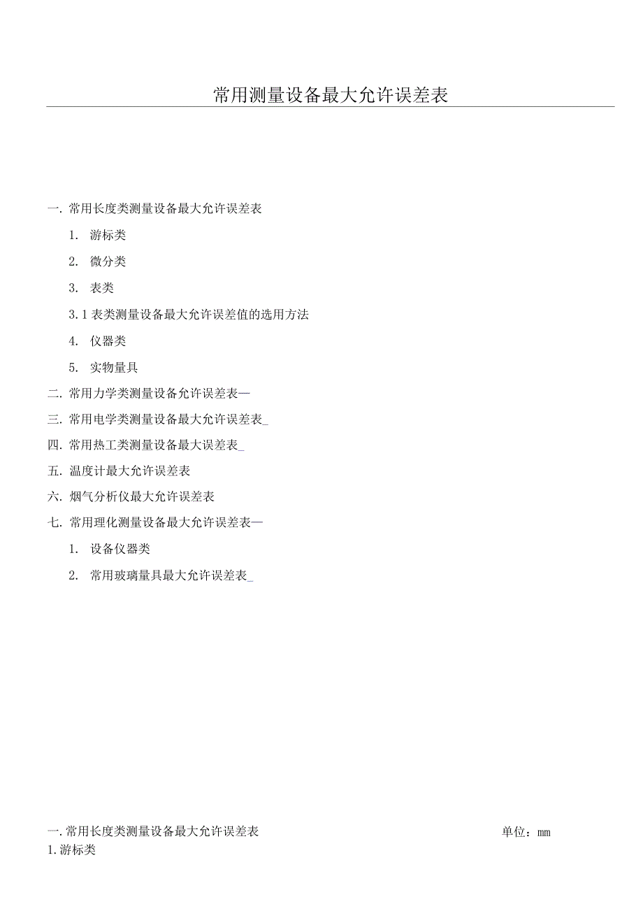 常用测量设备最大允许误差表.doc_第1页