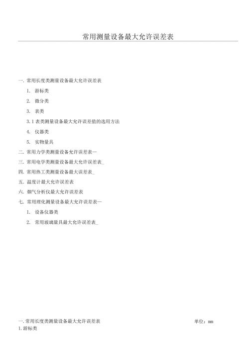 常用测量设备最大允许误差表.doc
