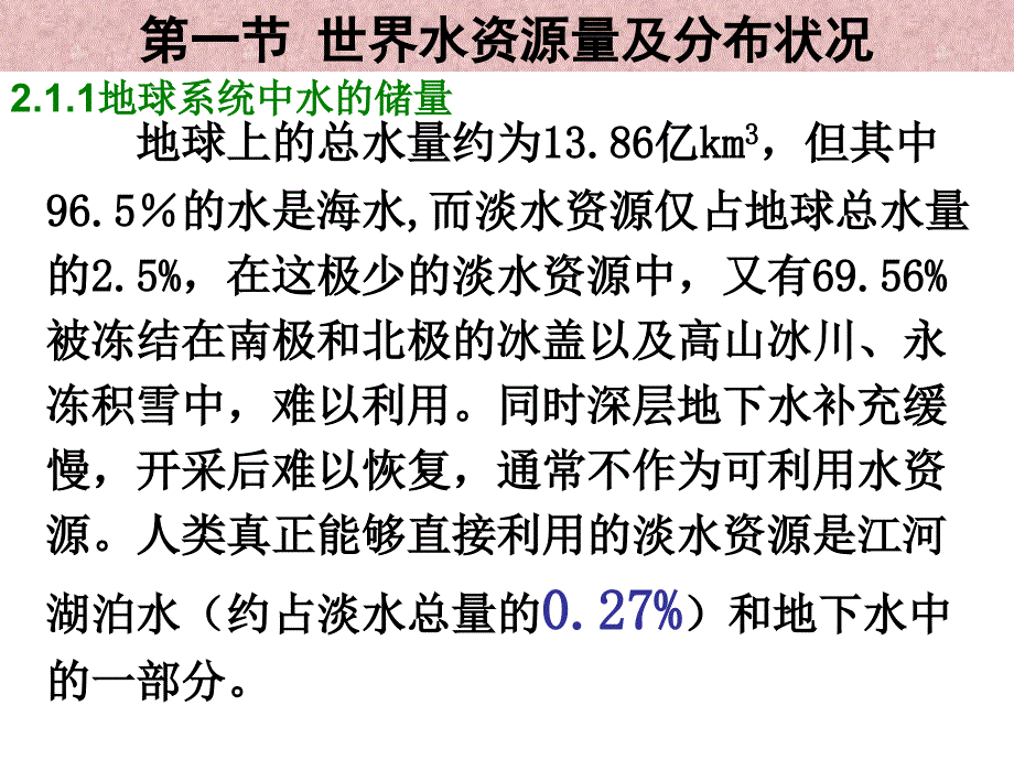 水资源概况PPT课件.ppt_第3页