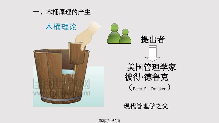 木桶效应PPT课件.pptx_第3页