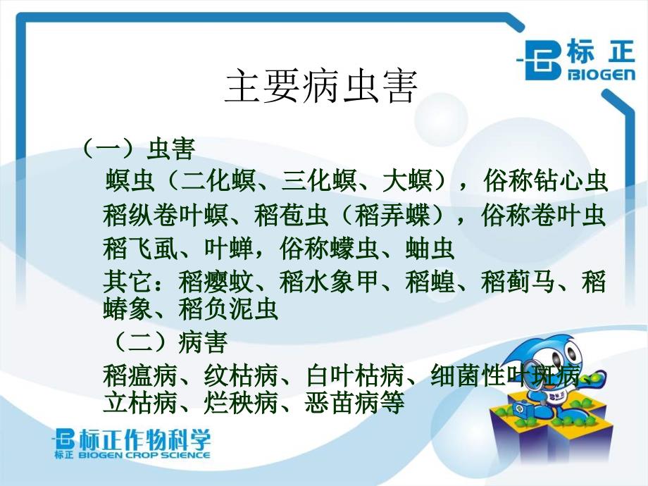 水稻病虫害防治PPT课件.ppt_第3页