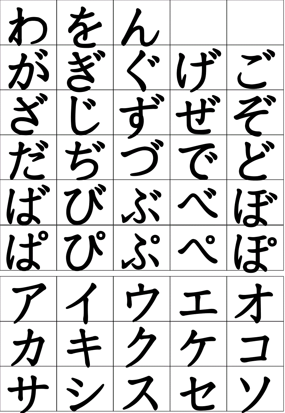 日语五十音图制作卡片包括拗音全.ppt_第2页