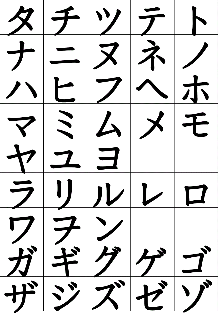 日语五十音图制作卡片包括拗音全.ppt_第3页