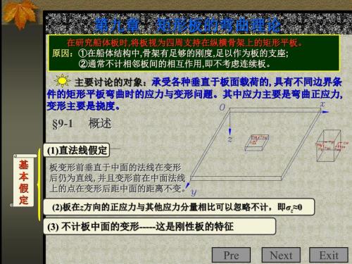 矩形板的弯曲理论PPT课件.ppt