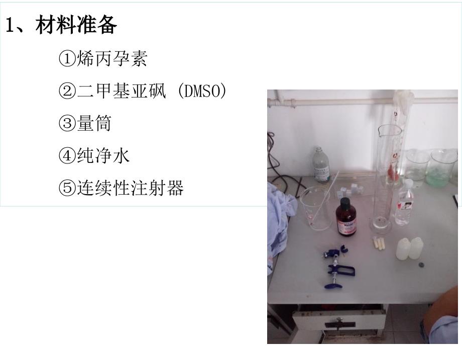 烯丙孕素的使用操作课件.ppt_第3页