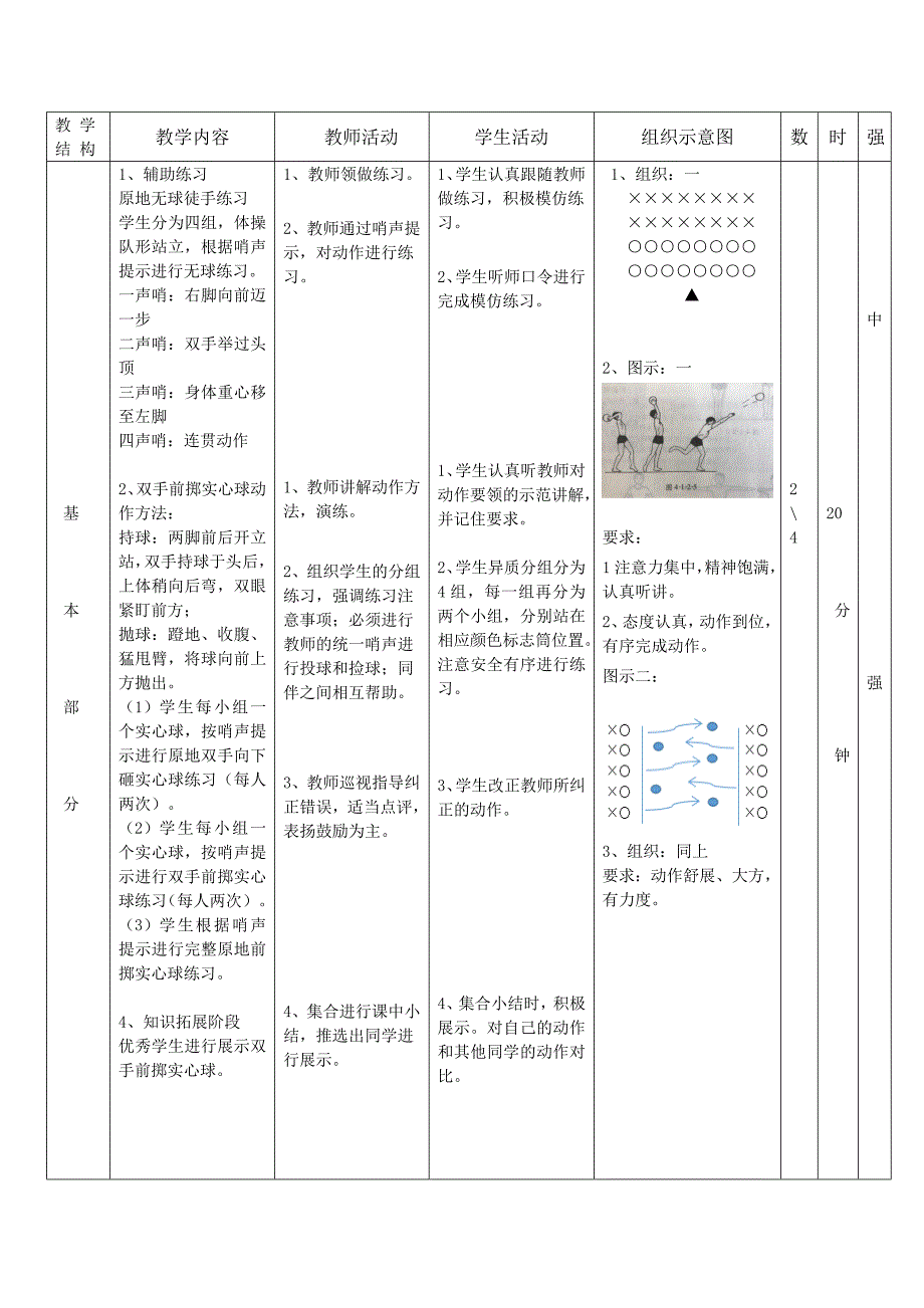 小学四年级双手前掷实心球教案水平二.doc_第2页