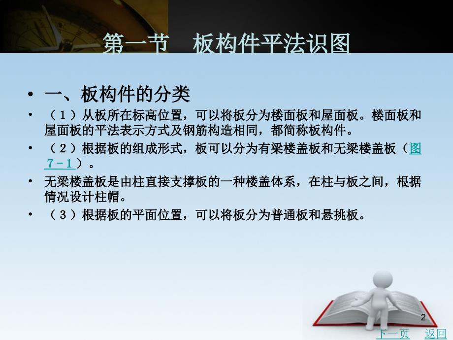 板平法施工图与钢筋算量PPT精选文档.ppt_第2页
