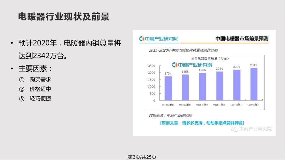石墨烯取暖器产品营销策划书PPT课件.pptx_第3页
