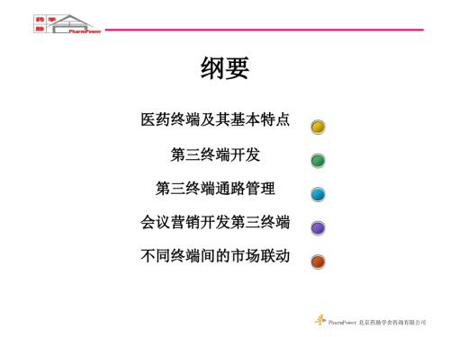 开发药品第三终端的实战技巧.ppt
