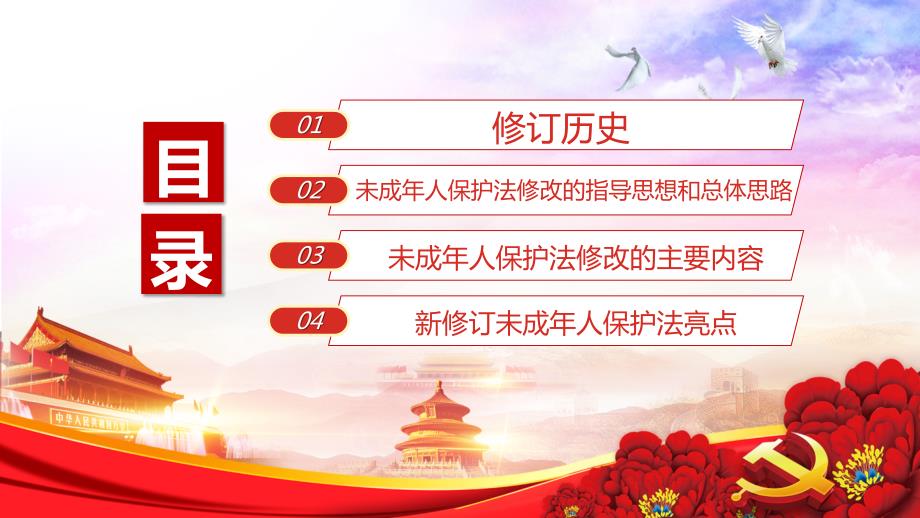 新版未成年人保护法学习解读PPT.pptx_第2页
