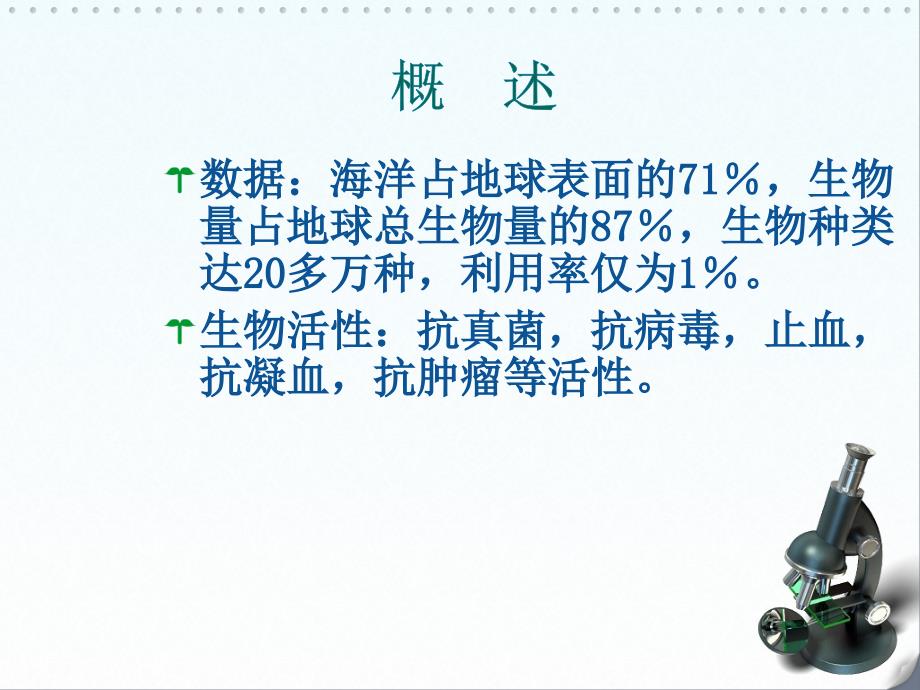 海洋生物活性物质与分离提取.ppt_第3页
