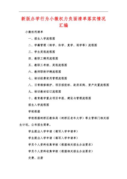 新版办学行为小微权力负面清单落实情况汇编.docx
