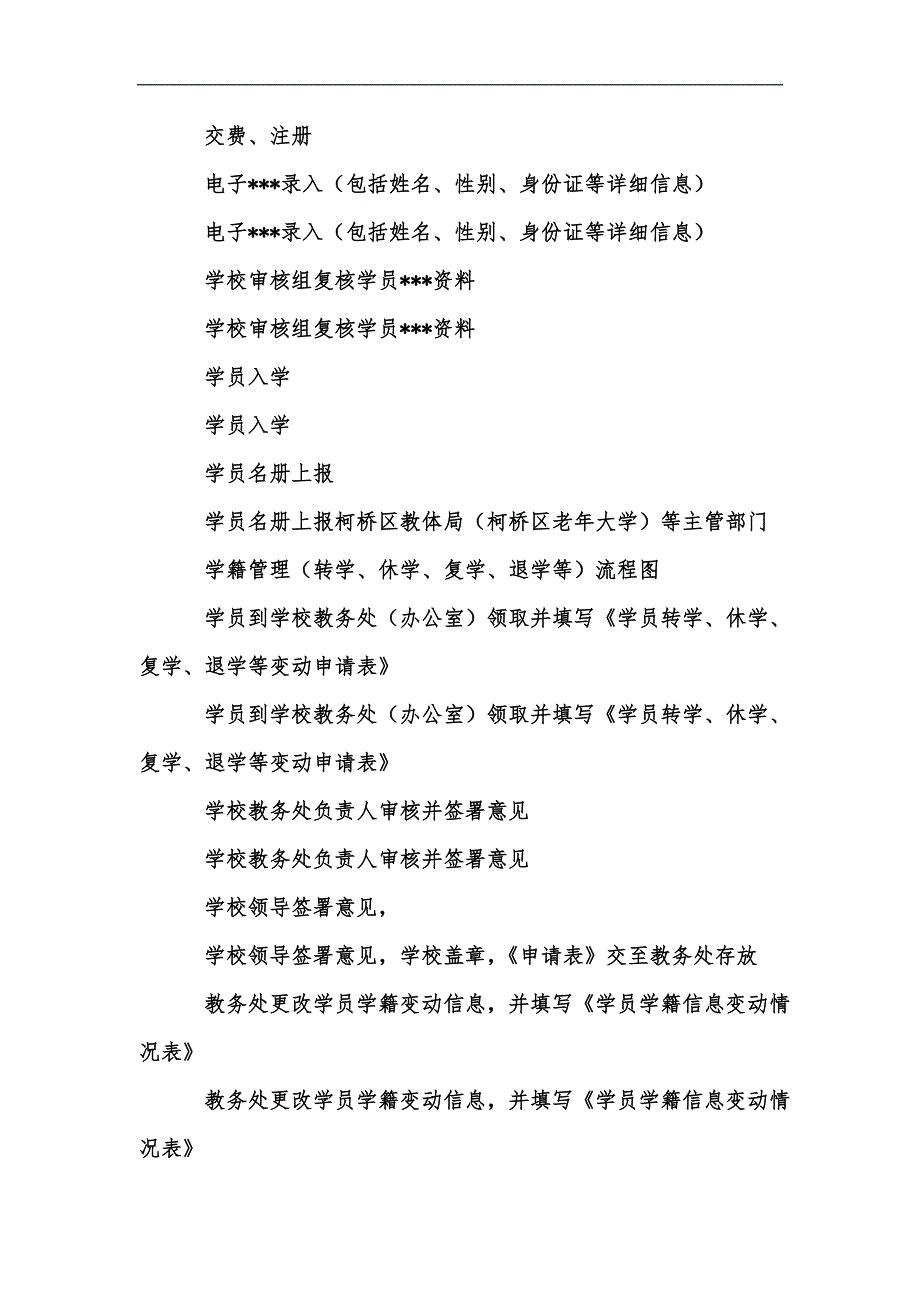 新版办学行为小微权力负面清单落实情况汇编.docx_第2页