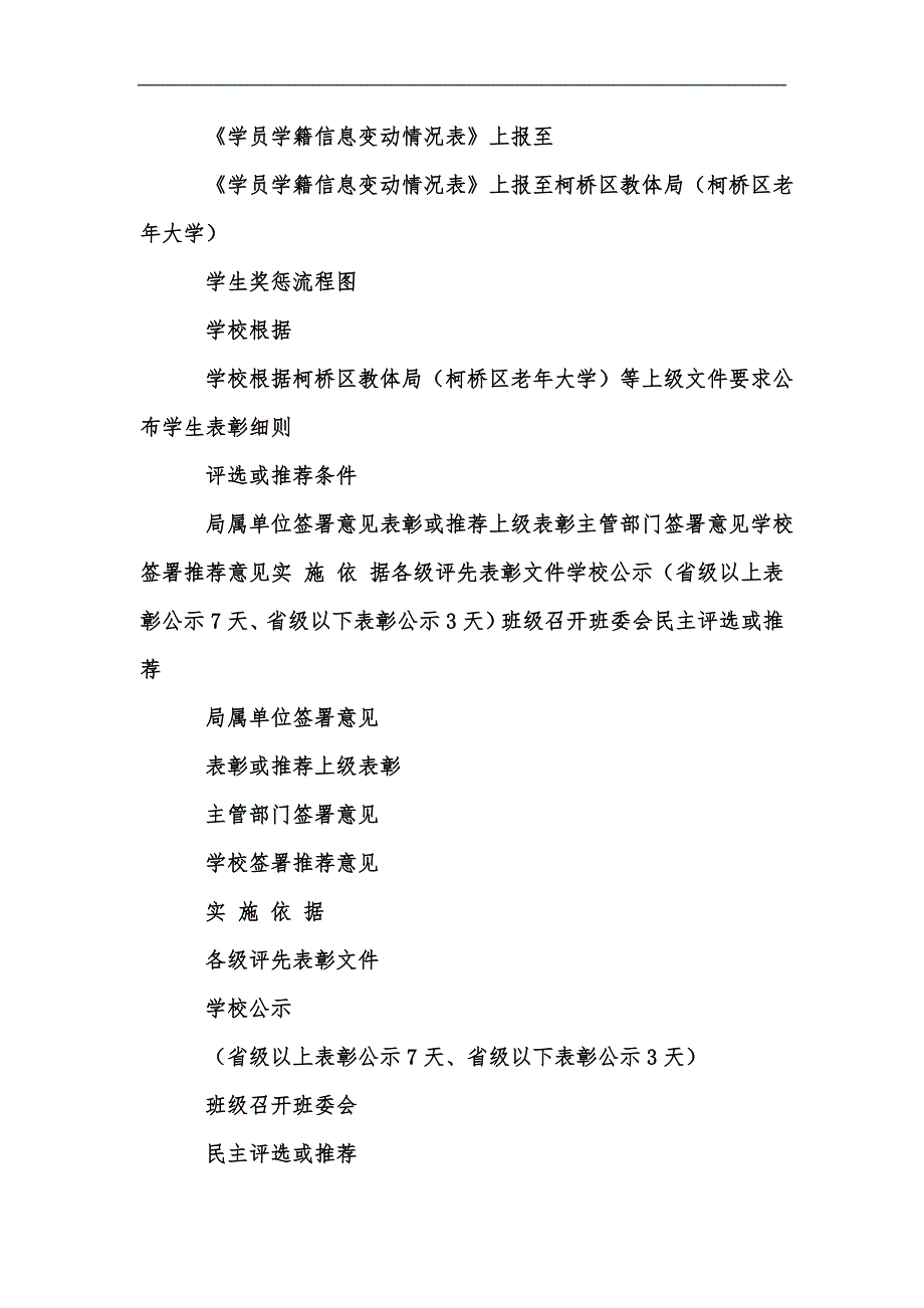 新版办学行为小微权力负面清单落实情况汇编.docx_第3页