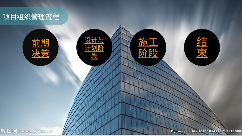 工程项目管理案例.ppt_第2页