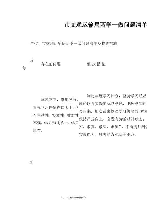 市交通运输局问题清单及整改措施.doc