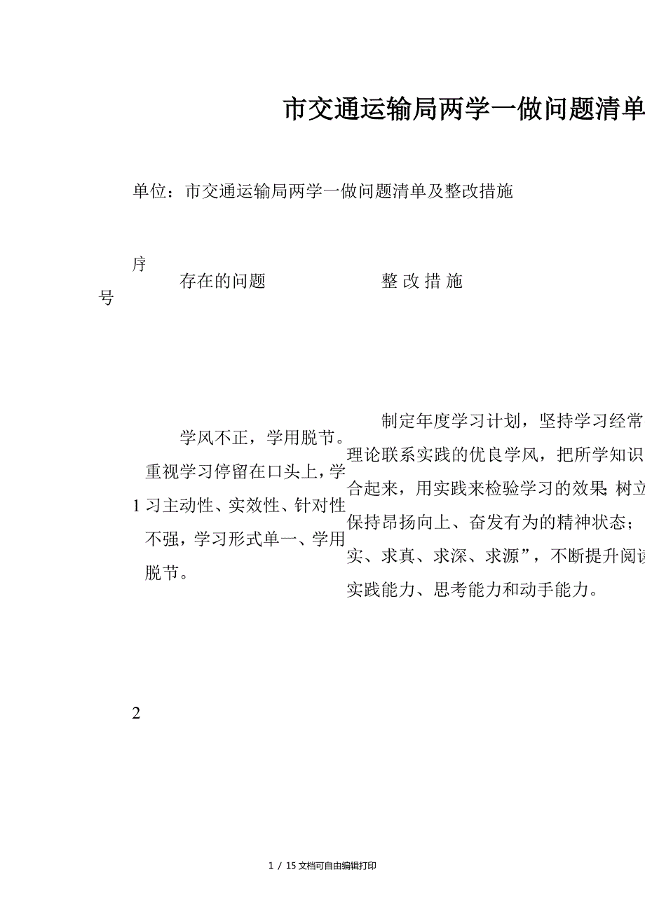 市交通运输局问题清单及整改措施.doc_第1页